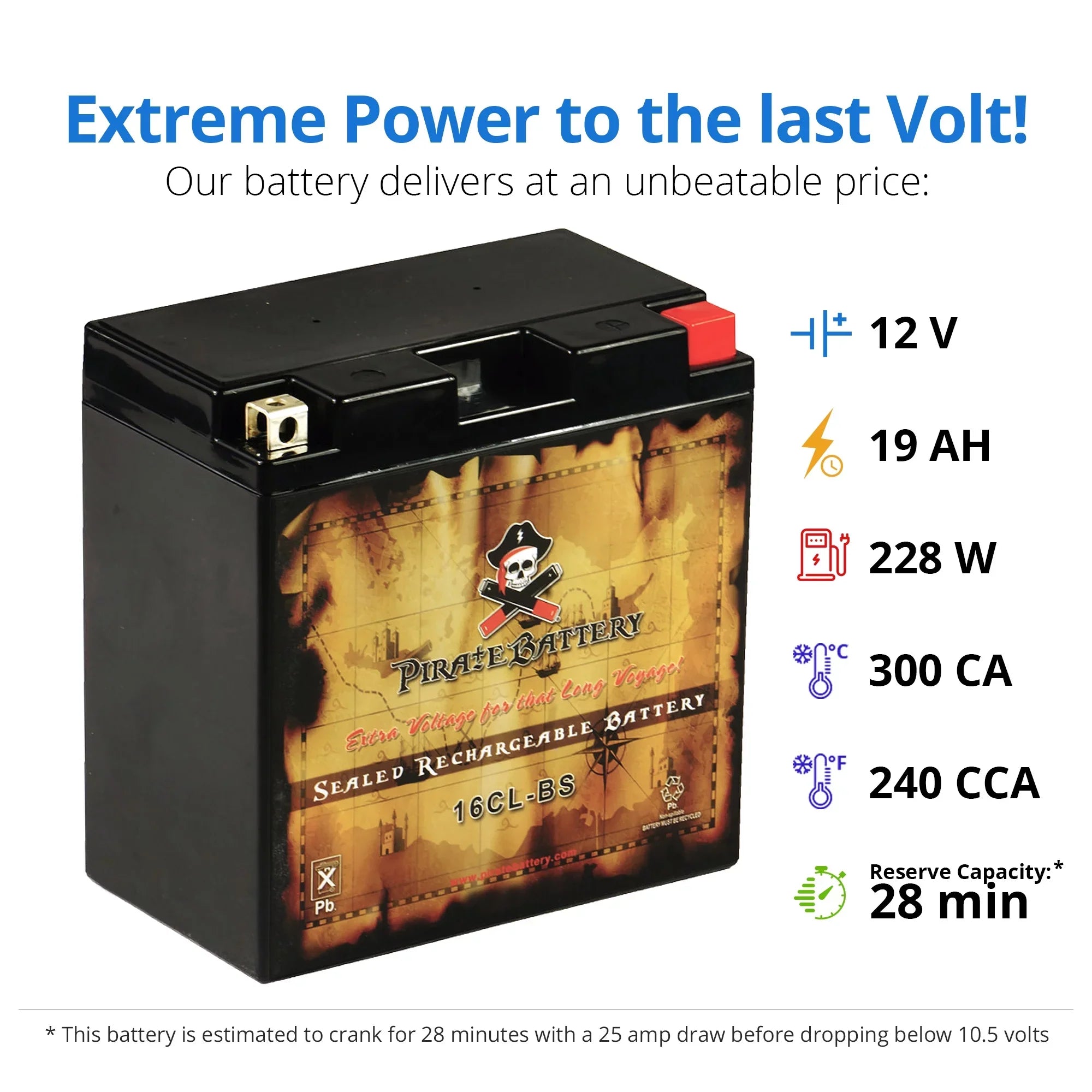 Pirate Battery Yb16cl-bs Jet Sizeki Battery for Kawasaki Jf650 X2 650cc 86-'95