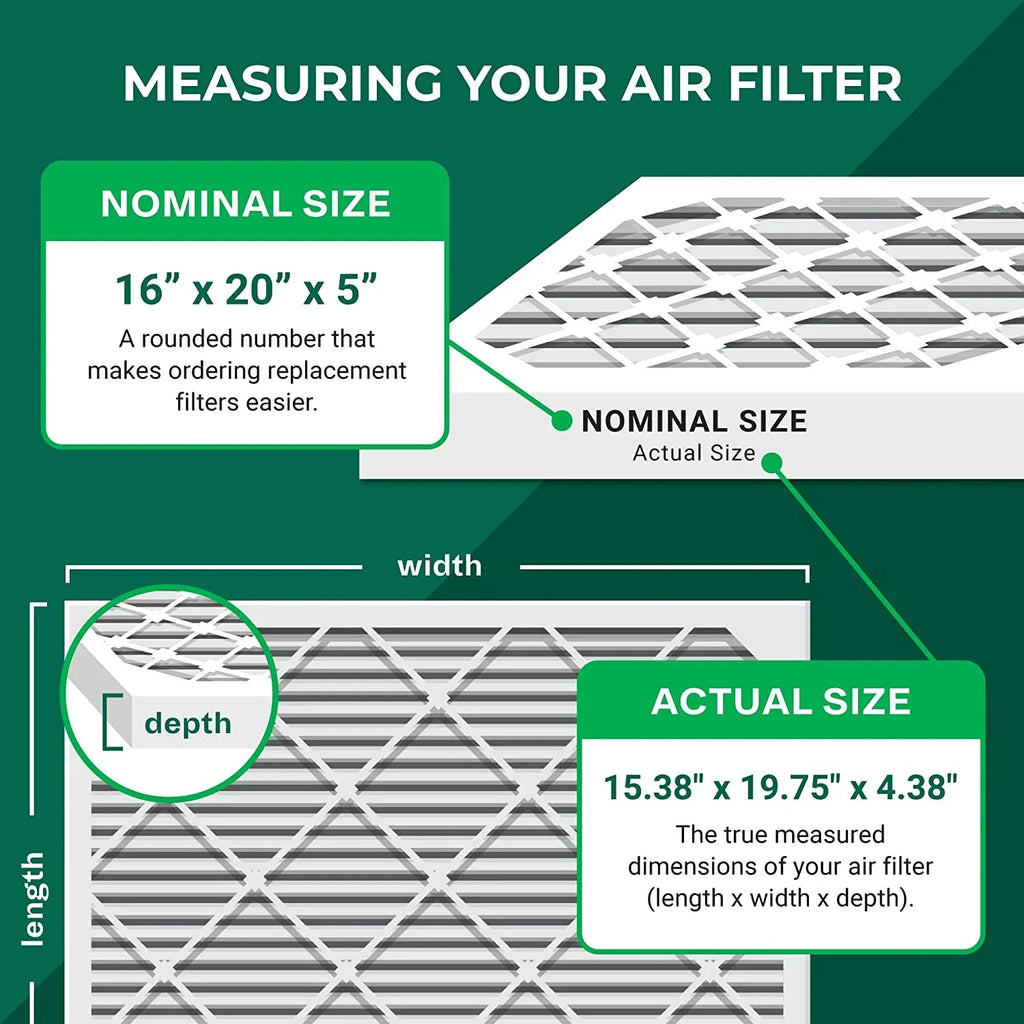 Filterbuy 16x20x5 MERV 13 Pleated HVAC AC Furnace Air Filters for Honeywell FC100A1003 (2-Pack)