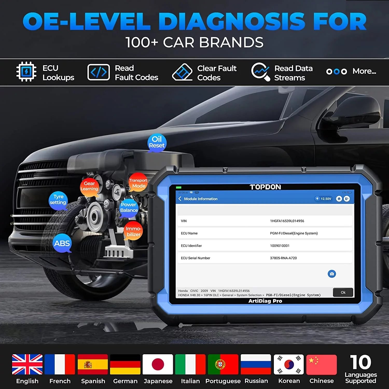 TOPDON ArtiDiag Pro Car Diagnostic Sizecan Tool, Online-Coding & OE-Level Full Sizeystems Diagnosis, 31+Maintenance OBD2 Sizecanner 2-Year Free Update