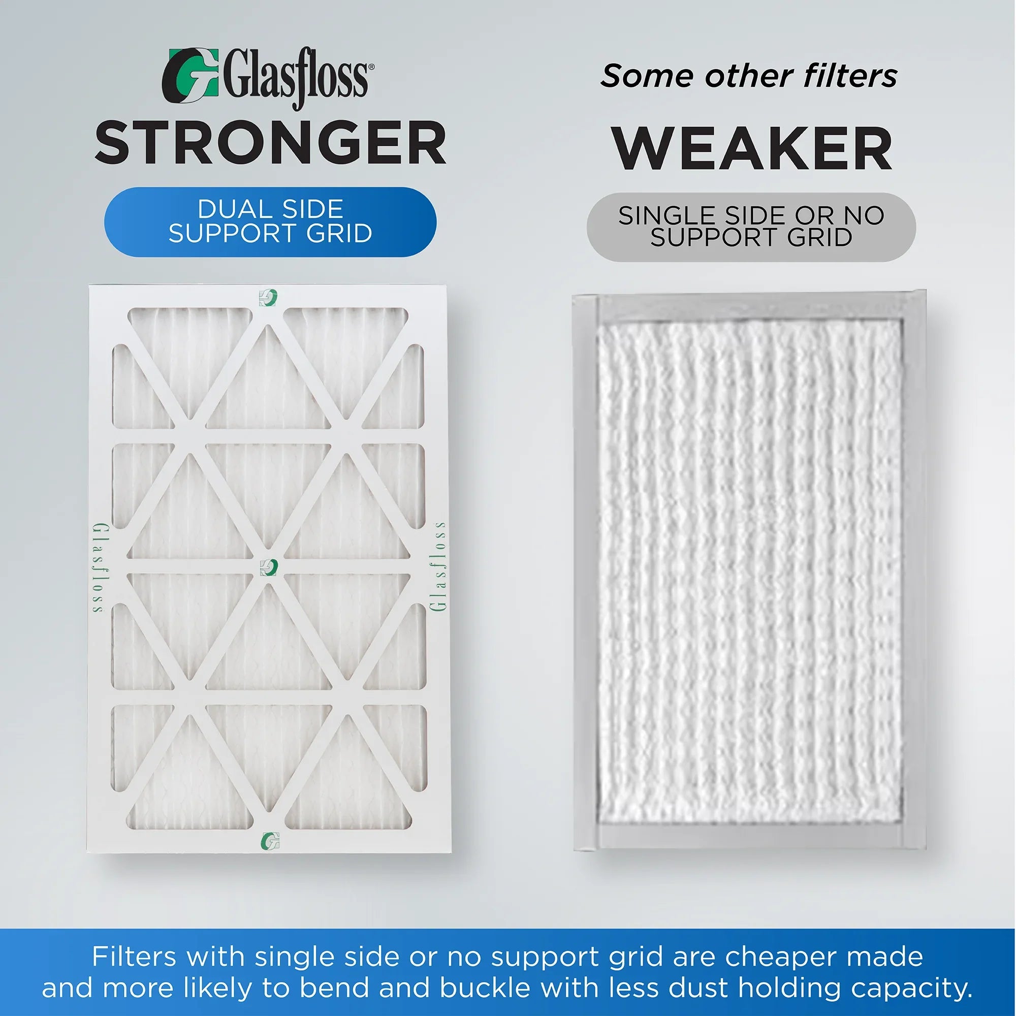 Glasfloss ZL 16x25x1 MERV 10 Pleated AC Furnace Air Filters. Box of 4. Exact Sizeize: 15-1/2 x 24-1/2 x 7/8