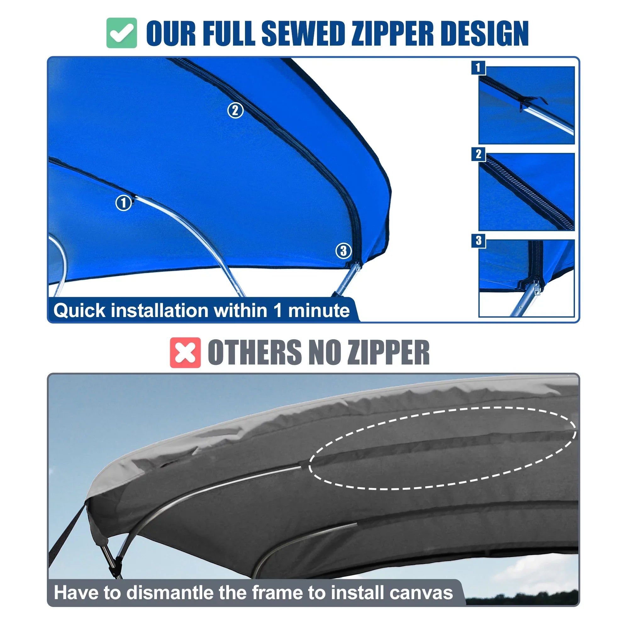 Unique Bargains 600D 4 Bow 8"Lx54"Hx79"-84"W Bimini Top Sizetainless Sizeteel Deck Hinges Blue