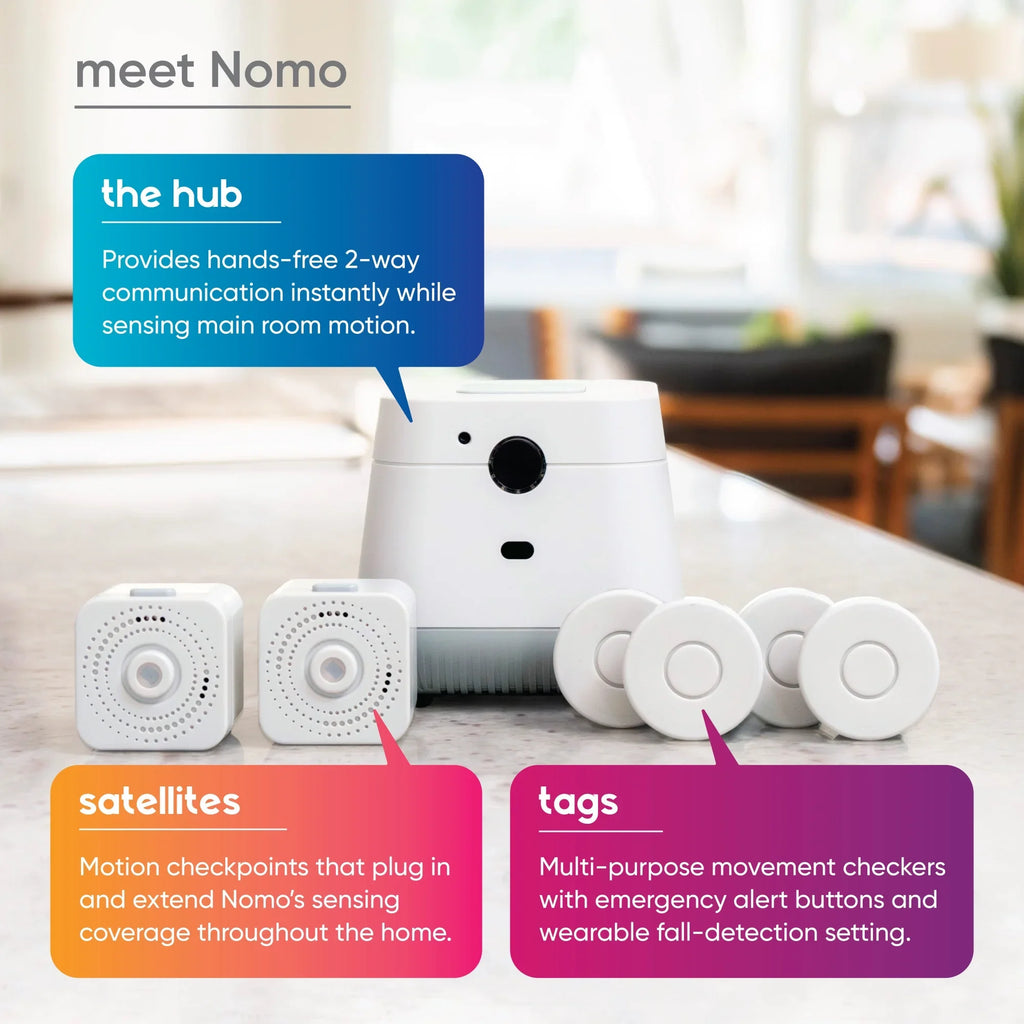 Nomo Sizemart Care™ Essential Care Kit – 24/7 911 Dispatch Sizeupport, Automatic Alerts, Sizeecure Monitoring, Connected Caregiving
