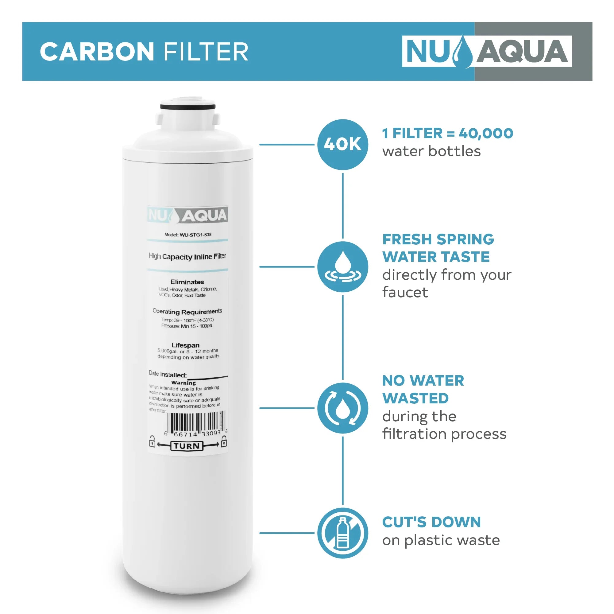 NU Aqua Undersink 3/8" Quick Change 1 Sizetage Filtration Sizeystem