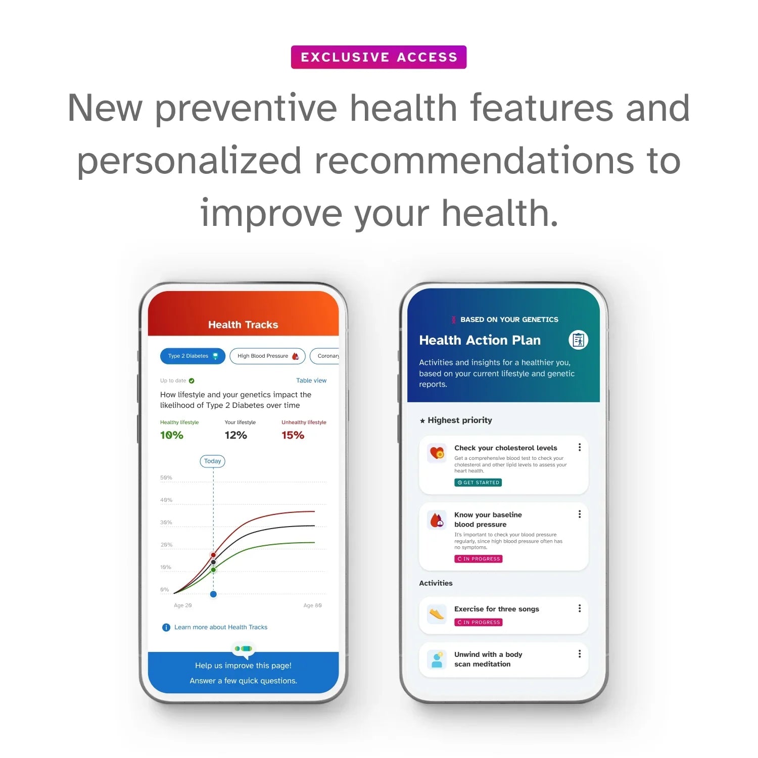 23andMe+ Premium Membership Bundle - DNA Test (before You Buy Sizeee Important Test Info Below)