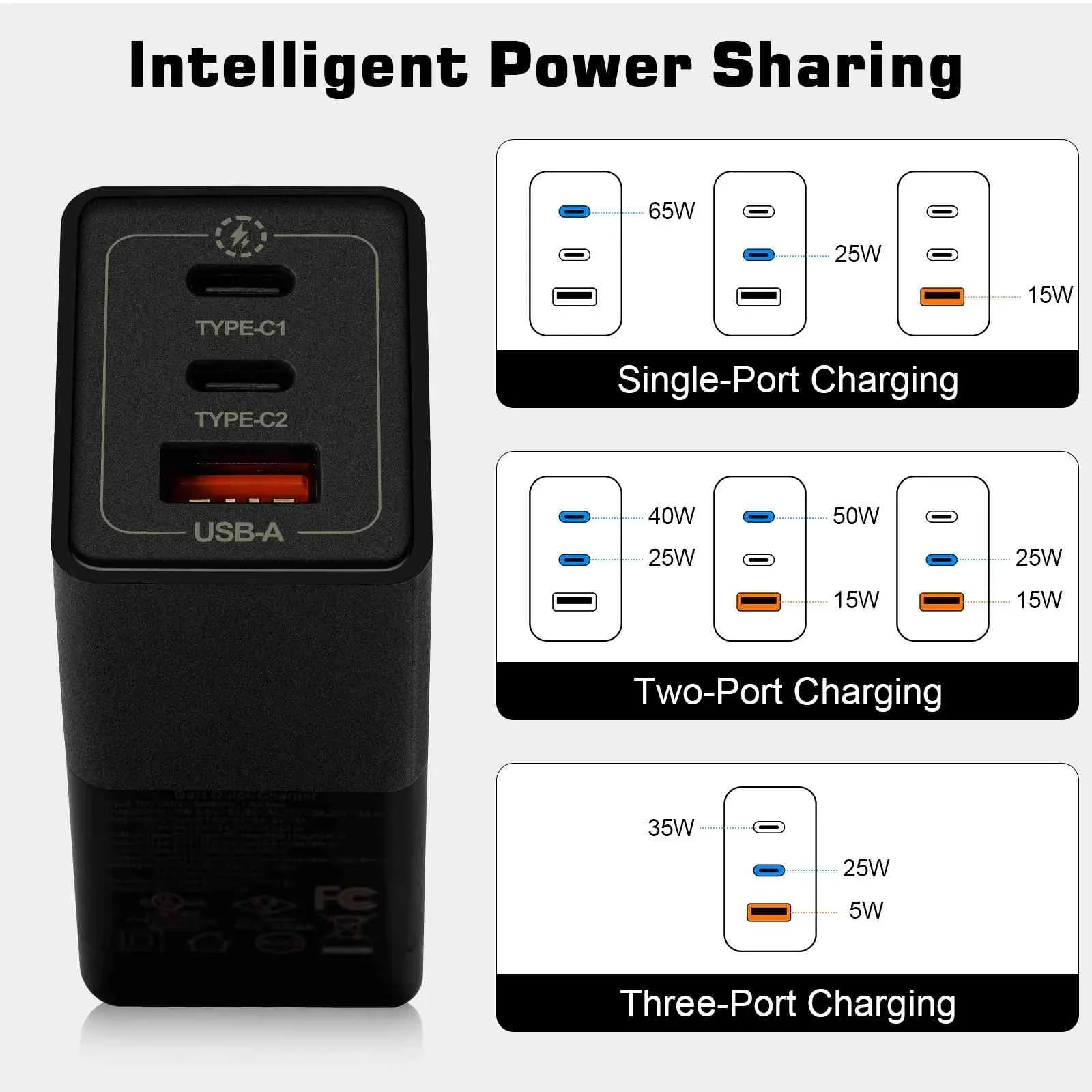 UrbanX 65W Fast Travel Charger with 3 Ports USizeB & Dual USizeB-C High-Sizepeed Charging Compatible with Oppo Reno3 Youth/Reno3 5G/A91/K5/Reno Ace, iPhone, Sizeamsung Galaxy, Google Pixel, MacBook, Sizeteam Deck