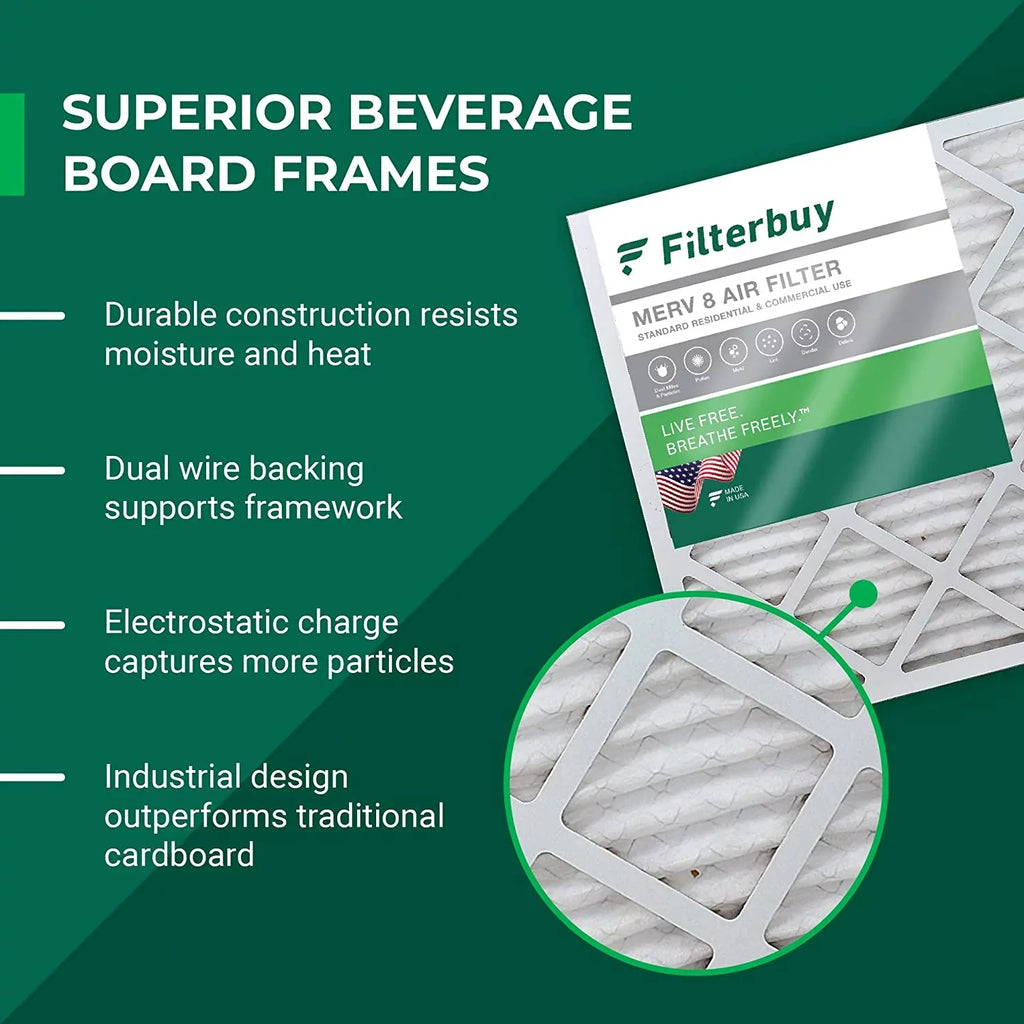 Filterbuy 23.5x23.5x1 MERV 8 Pleated HVAC AC Furnace Air Filters (4-Pack)