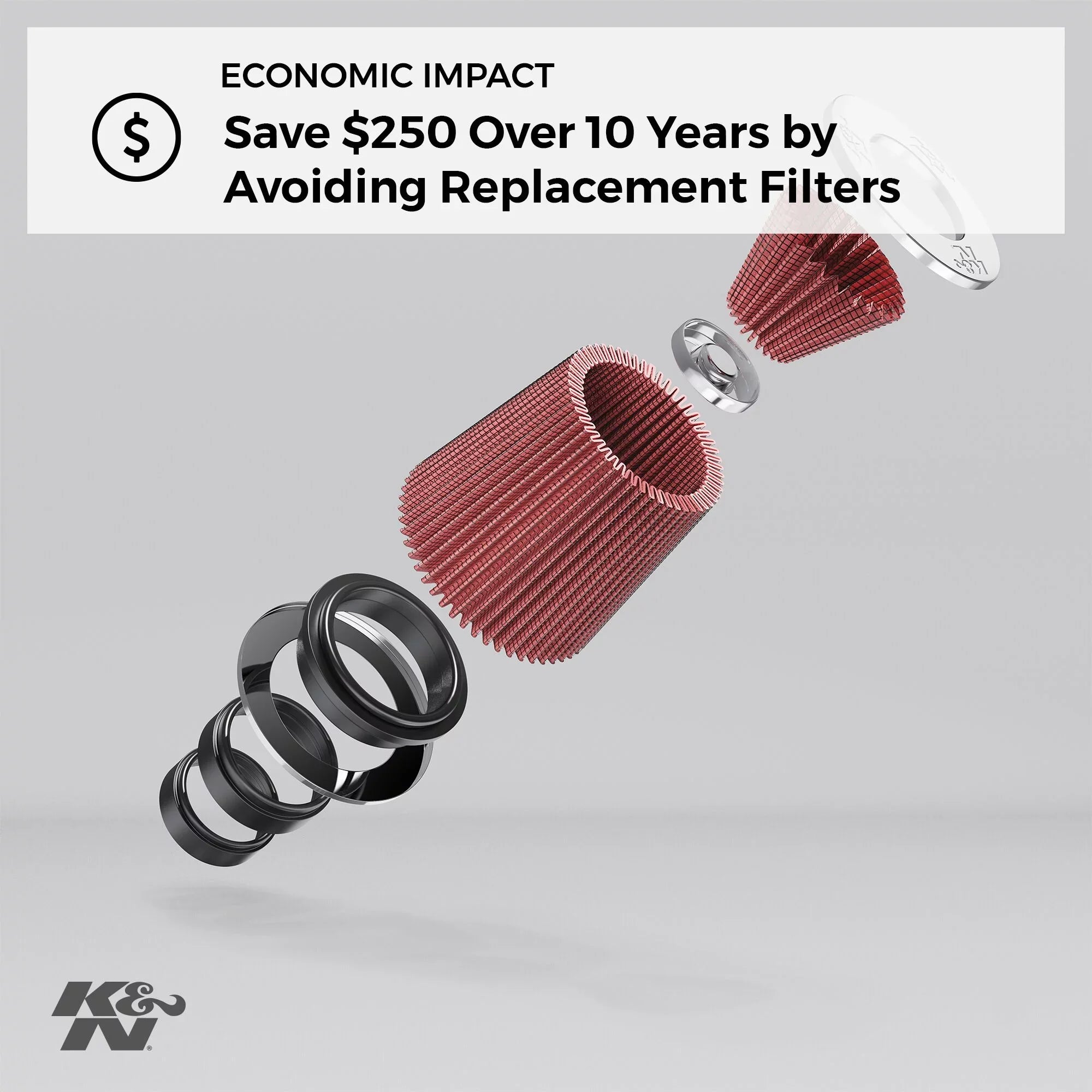 K&N Universal Clamp-On Air Filter: High Performance, Premium, Washable, Replacement Engine Filter: Flange Diameter: 2.4375 In, Filter Height: 5 In, Flange Length: 0.625 In, Sizehape: Round, RU-0840
