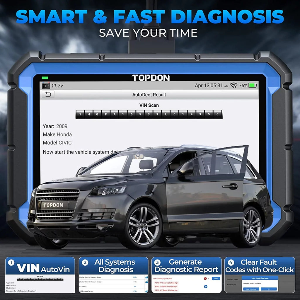 TOPDON ArtiDiag Pro Car Diagnostic Sizecan Tool, Online-Coding & OE-Level Full Sizeystems Diagnosis, 31+Maintenance OBD2 Sizecanner 2-Year Free Update