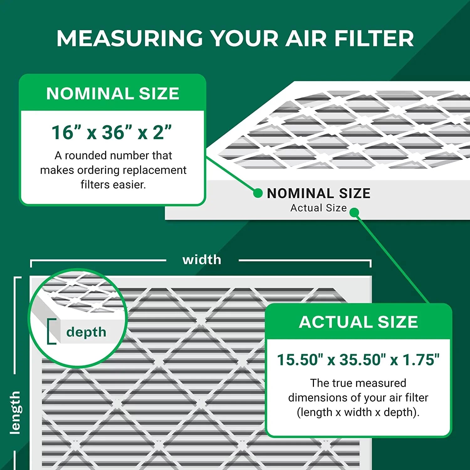Filterbuy 16x36x2 MERV 13 Pleated HVAC AC Furnace Air Filters (5-Pack)
