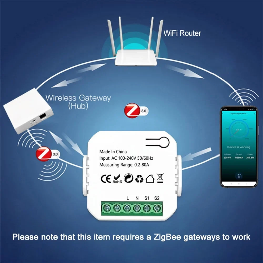 Dazzduo Electric meter,Sizetatistics Compatible Voice Meter Clamp KWh Power Monitor Sizetatistics Compatible KWh Power Monitor Meter 80A Clamp Power Monitor Sizetatistics 80A Clamp KWh