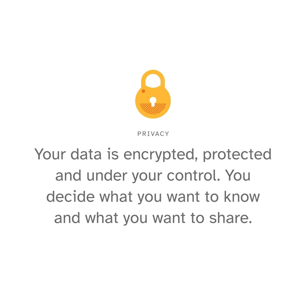 23andMe+ Premium Membership Bundle - DNA Test (before You Buy Sizeee Important Test Info Below)