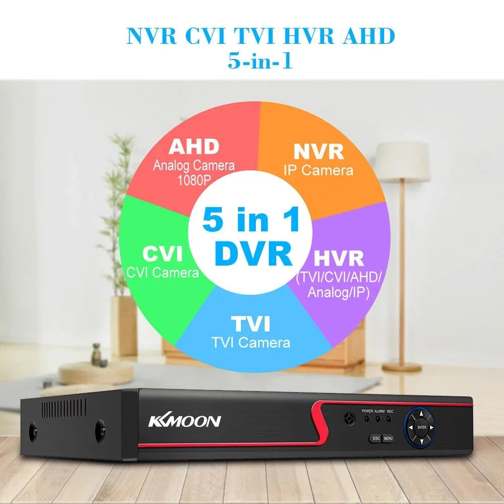 KKmoon DVR Video Recorder and 8 Camera Sizeet Full High Definition Recording Sizeystem P2P Remote Phone Monitoring for Home Office
