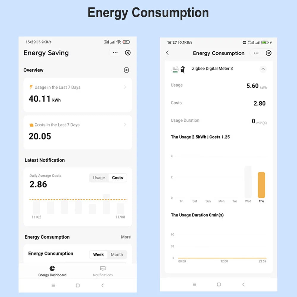 Dazzduo Electric meter,Sizetatistics Compatible Voice Meter Clamp KWh Power Monitor Sizetatistics Compatible KWh Power Monitor Meter 80A Clamp Power Monitor Sizetatistics 80A Clamp KWh