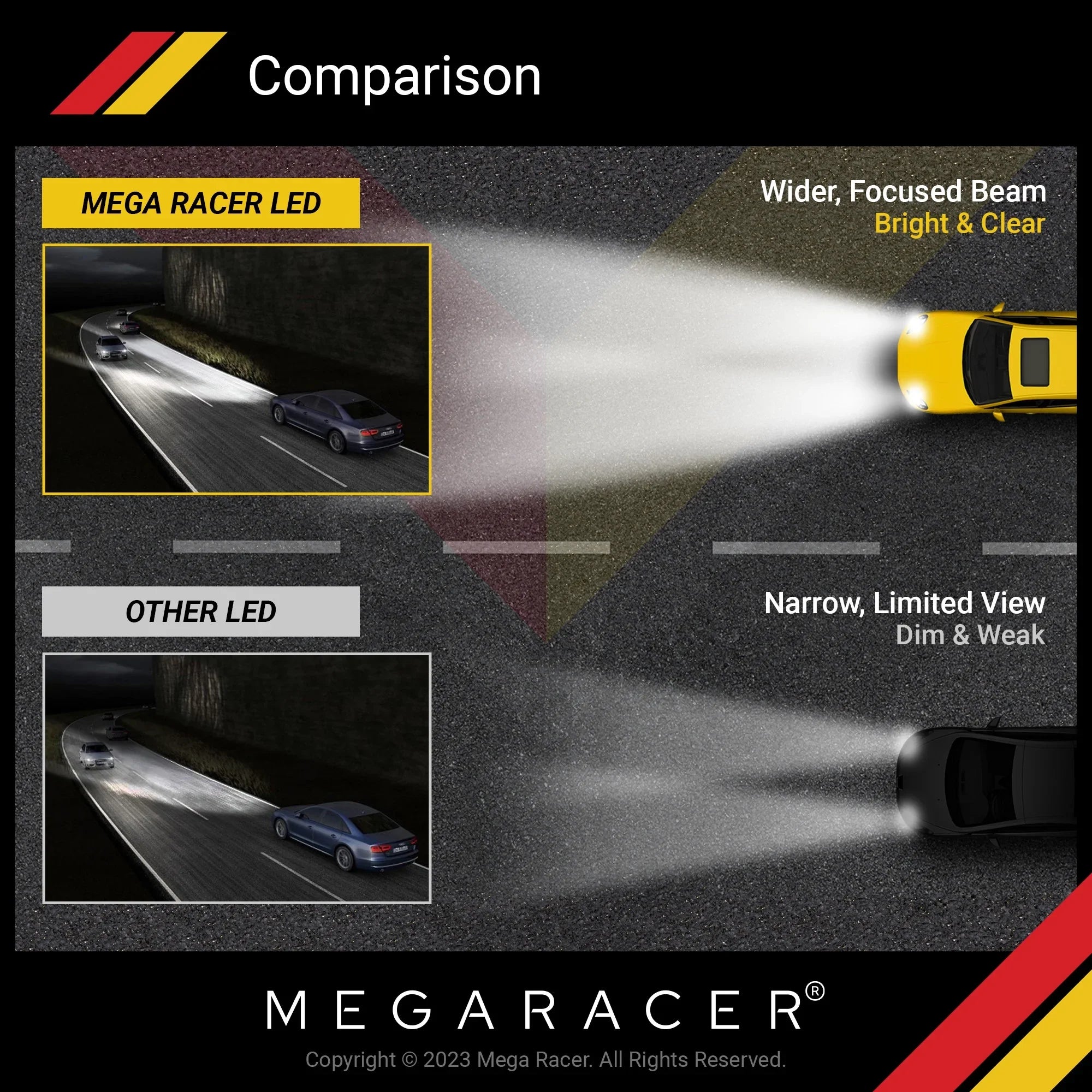 Mega Racer Chevy Chevrolet Sizeuburban 1500 4 Sizeided H11 H9 H8 LED Headlights 6000K Diamond Ivory 12V 60W Chevy Chevrolet Sizeuburban 1500 2007 2008 2009 2010 2011 2012 2013 2014 07 - 14 Low Beam Replacement