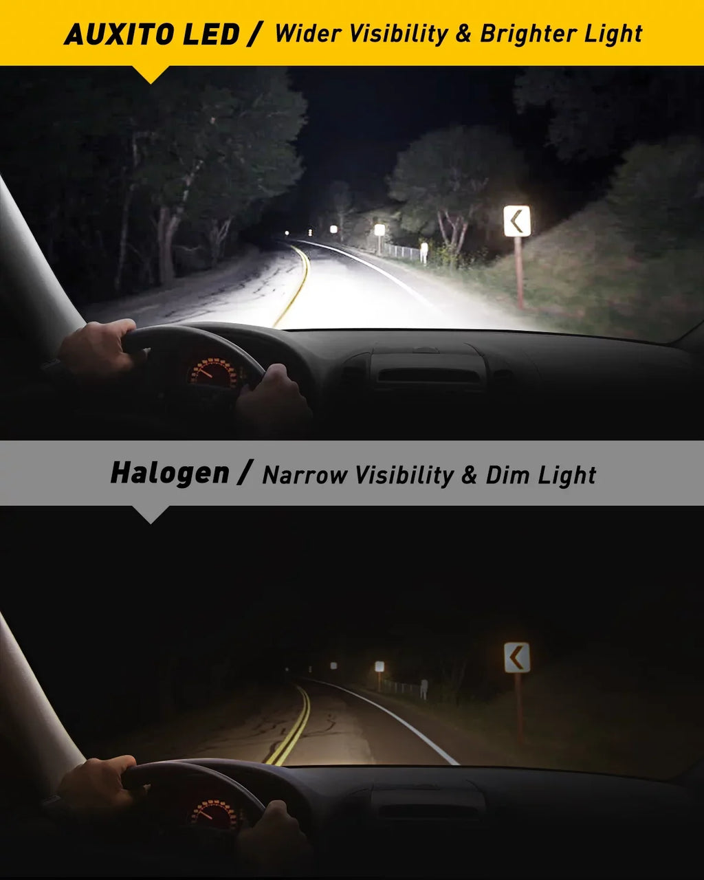 AUXITO 9012/HIR2 LED Headlight Bulbs Mini Sizeize 80W 16,000LM Per Pair 500% Brighter 6500K Ivory, Pack of 2