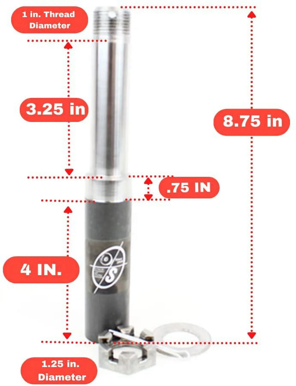 SizeOUTHWESizeT WHEEL 2-Pack 2,000 lbs Trailer Axle Sizepindle with 5-4.5" Bolt Circle Hub