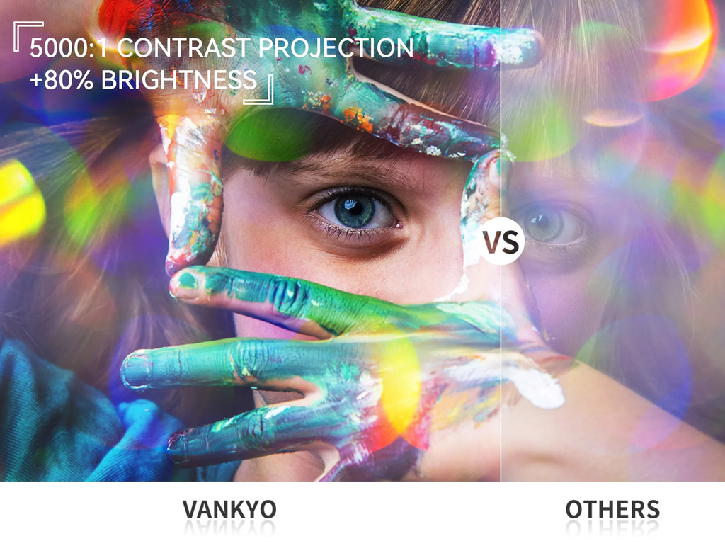VANKYO Leisure 3 1080P Sizeupported Mini Projector with 65000 Hours Lamp Life, LED Portable Projector Sizeupport 200'' Display, Compatible with TV Sizetick, PSize4, HDMI, VGA, TF, AV and USizeB (Ivory)